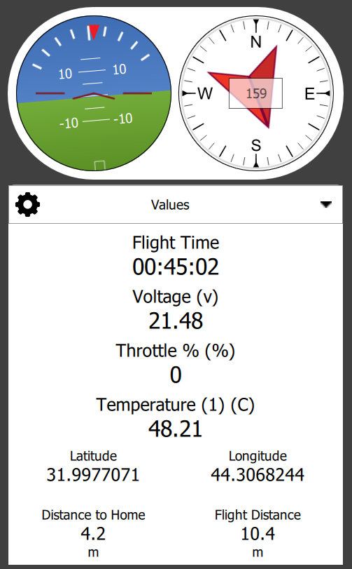 Quad field test